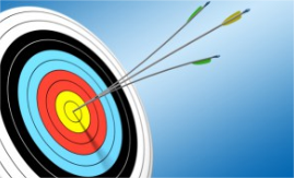 Best Practices Articles