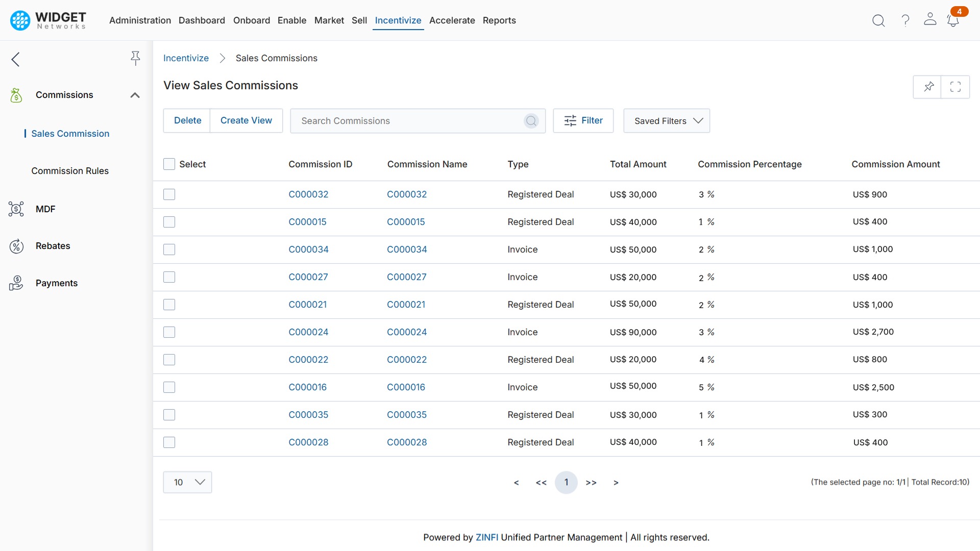 Partner Commissions Management Centralized Incentive Management