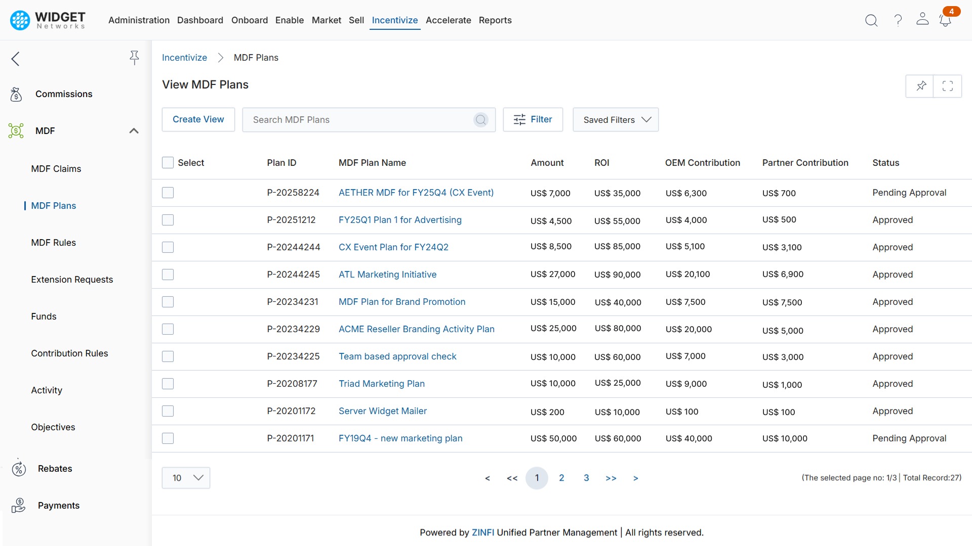 Market Development Funds (MDF) Management Centralized MDF Request and Approval