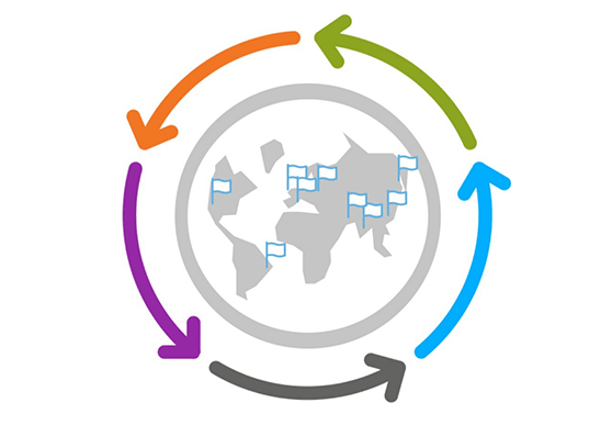 Connection Management Centralized Interconnect