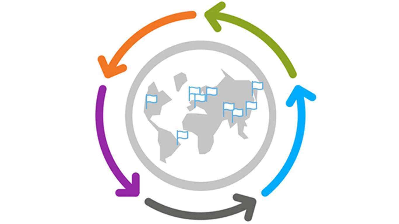 Channel Management Multilingual Management