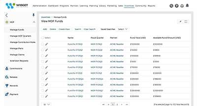 Market Development Funds Unified Partner Management