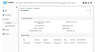 Rebates Management Unified Partner Management