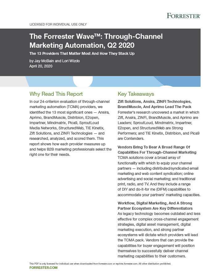 Forrester Wave TCMA