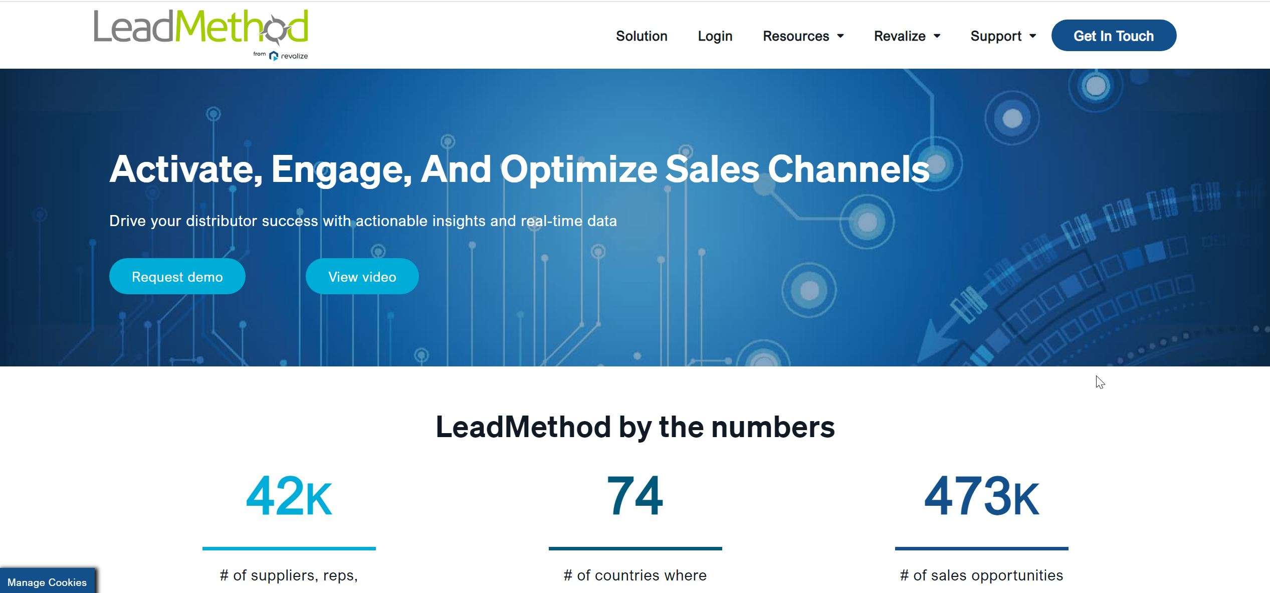 Leadmethod website