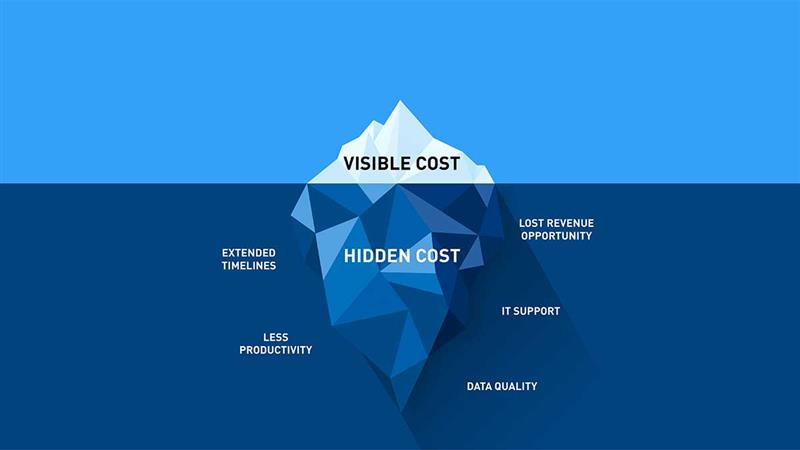 The Hidden Costs of Poor Integration Planning in PRM Projects