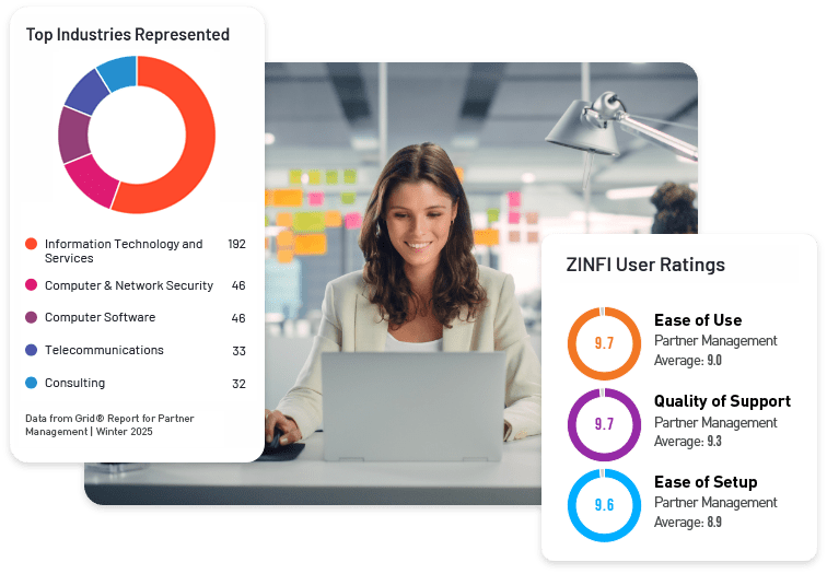 Partner Management Software G2 Winter 2025 Left