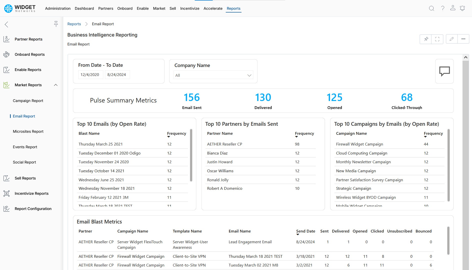 Streamline Reporting and Analytics