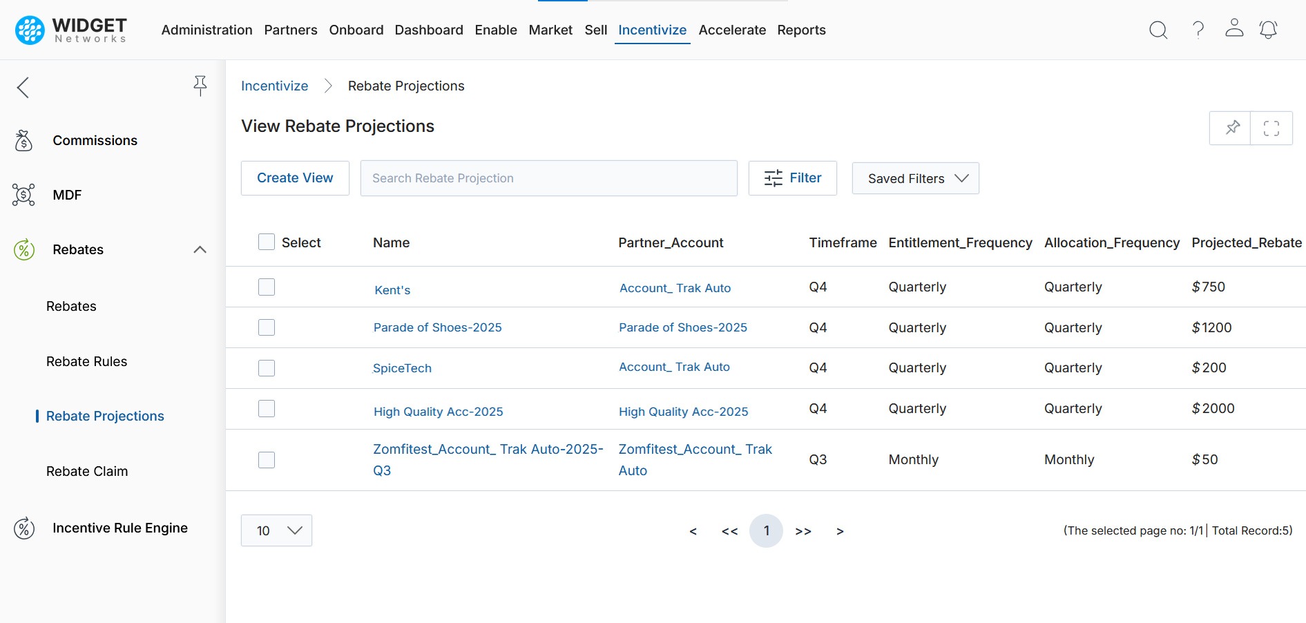 Provide Transparency and Visibility