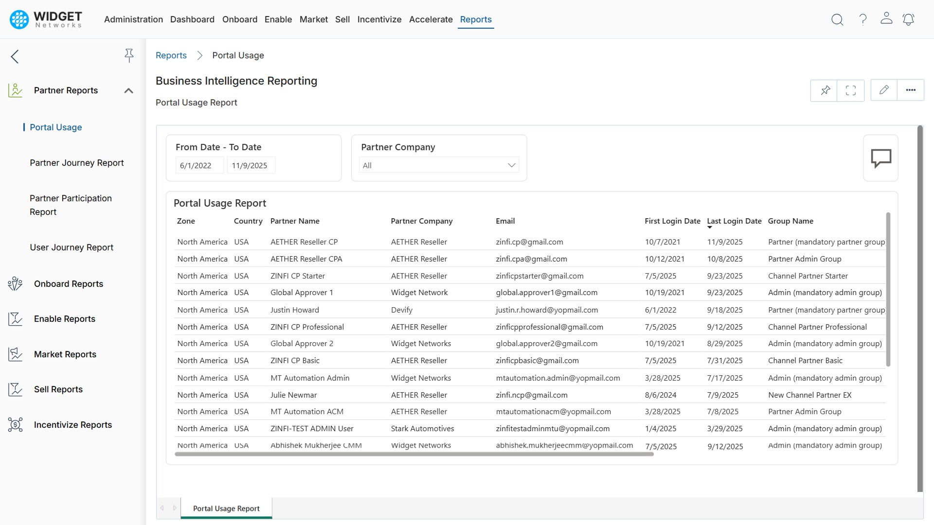 User Record Integration and Activity Reports